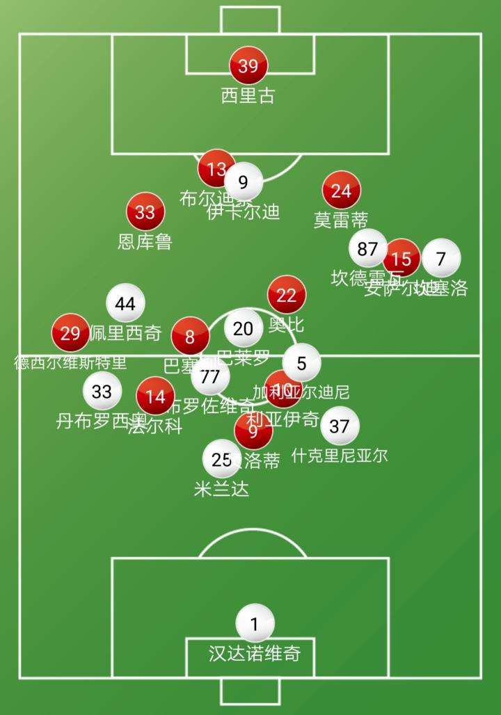 都灵客场失利，积分榜排名下滑的简单介绍